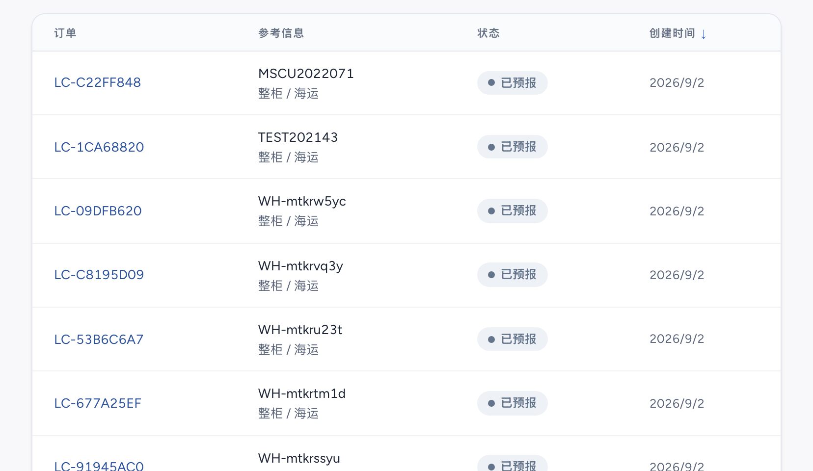 客户账户中的订单列表和状态