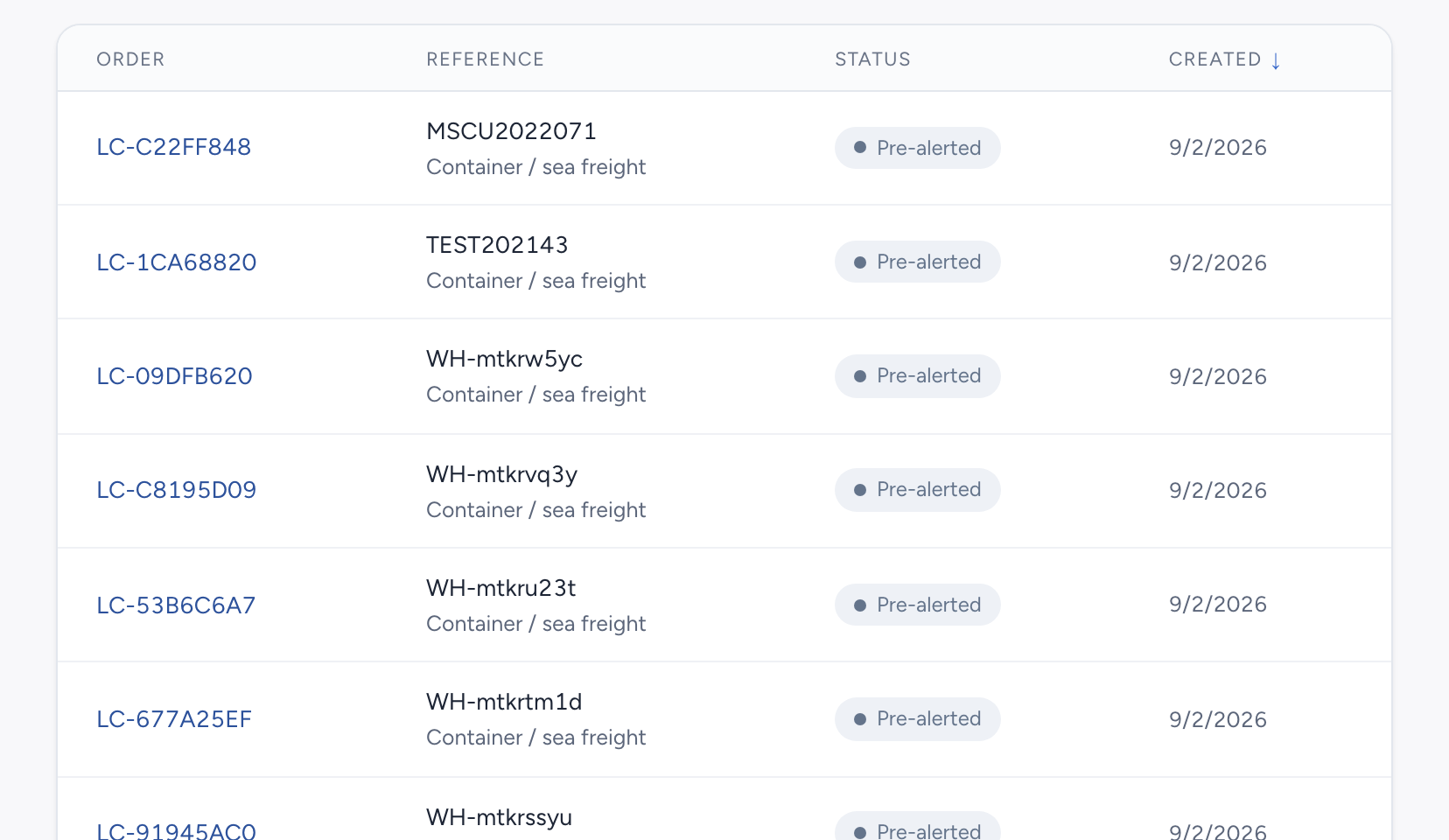 Order list and statuses in a customer account